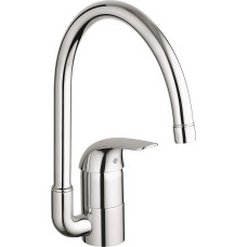 Смеситель Grohe Euroeco 32752000 для кухонной мойки Смеситель Grohe Euroeco 32752000 для кухонной мойки