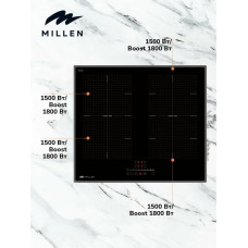 Индукционная варочная панель Millen MIH 602 BL