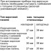 Электрический духовой шкаф Neff B87VS24 N0 Электрический духовой шкаф Neff B87VS24 N0