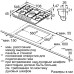 Газовая варочная панель Neff T 67S76N1 Газовая варочная панель Neff T 67S76N1