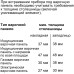 Электрический духовой шкаф Bosch HBG 655BS1 Электрический духовой шкаф Bosch HBG 655BS1