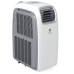 Мобильный кондиционер Royal Clima RM-P53CN-E