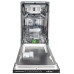 Посудомоечная машина Schaub Lorenz SLG VI4410