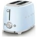 Тостер Smeg TSF01PBEU