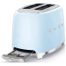 Тостер Smeg TSF01PBEU